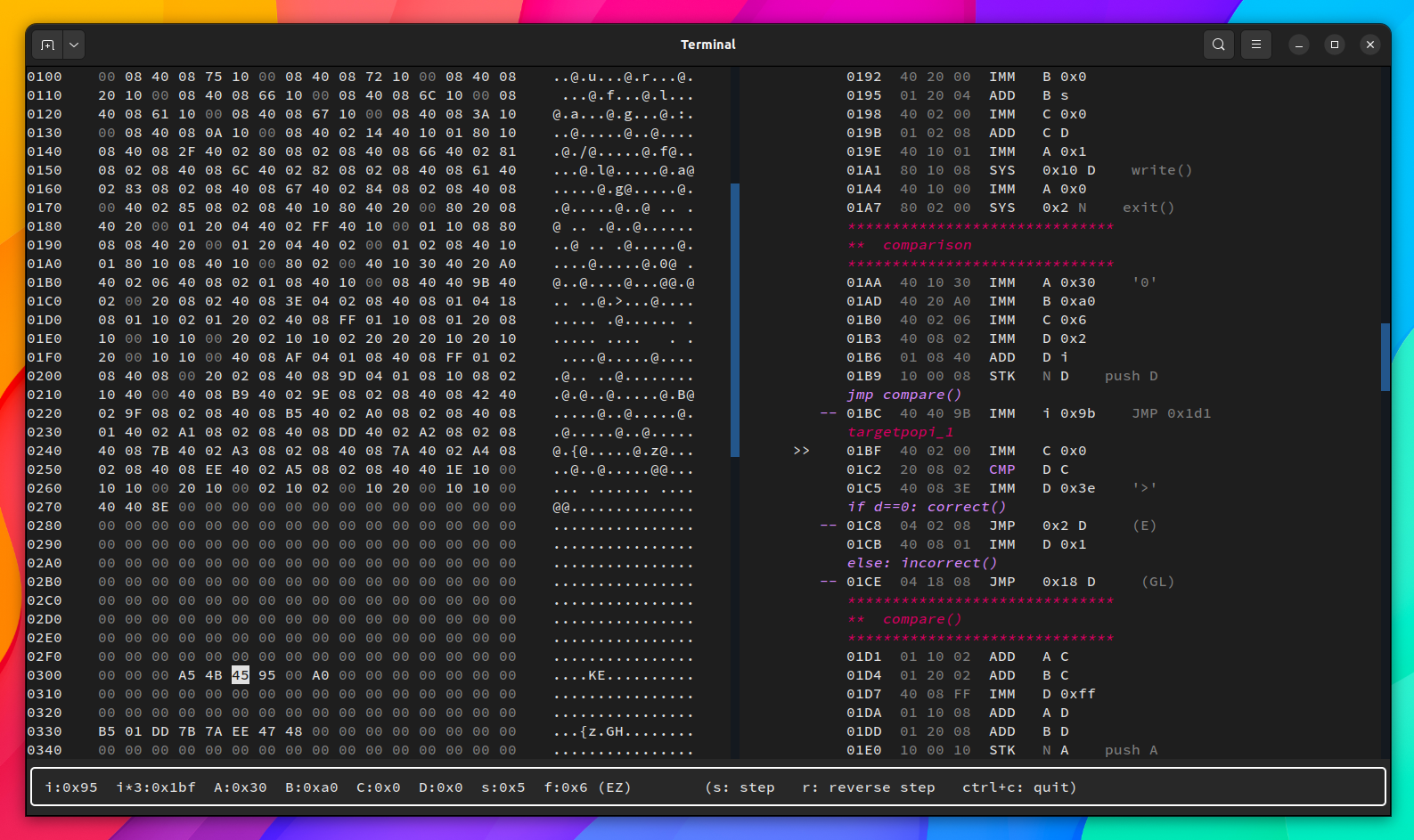 Screenshot of a terminal showing a Textual User interface resembling a debugger. the terminal is split in two vertical sections. on the left there is a hexdump, on the right there is a disassembly listing. an ascii arrow points to the current instruction. At the bottom there is a row showing the values of some registers: registers A,B,C,D have a value of 0. register s has a value of 0x5, register f has a value of 0x6, which corresponds to the flags EZ. In the same row, there is a summary of the debugger commands: (s: step, r: reverse step, c: continue, ctrl-c: quit )